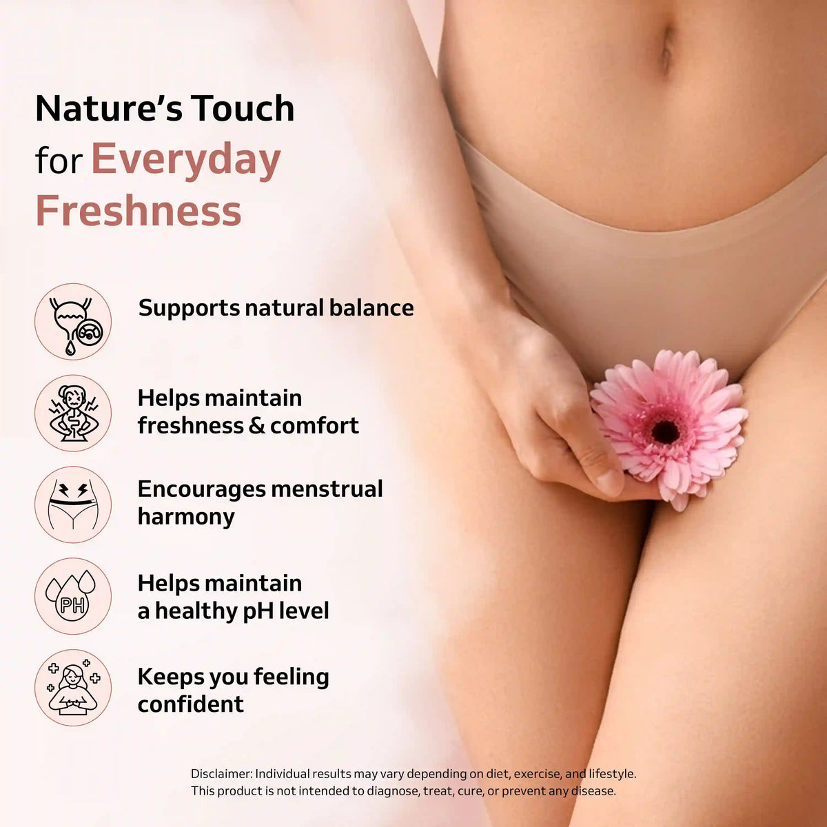 Stop White Discharge Naturally – Femme Balance Ayurvedic Capsules | Purely Yours