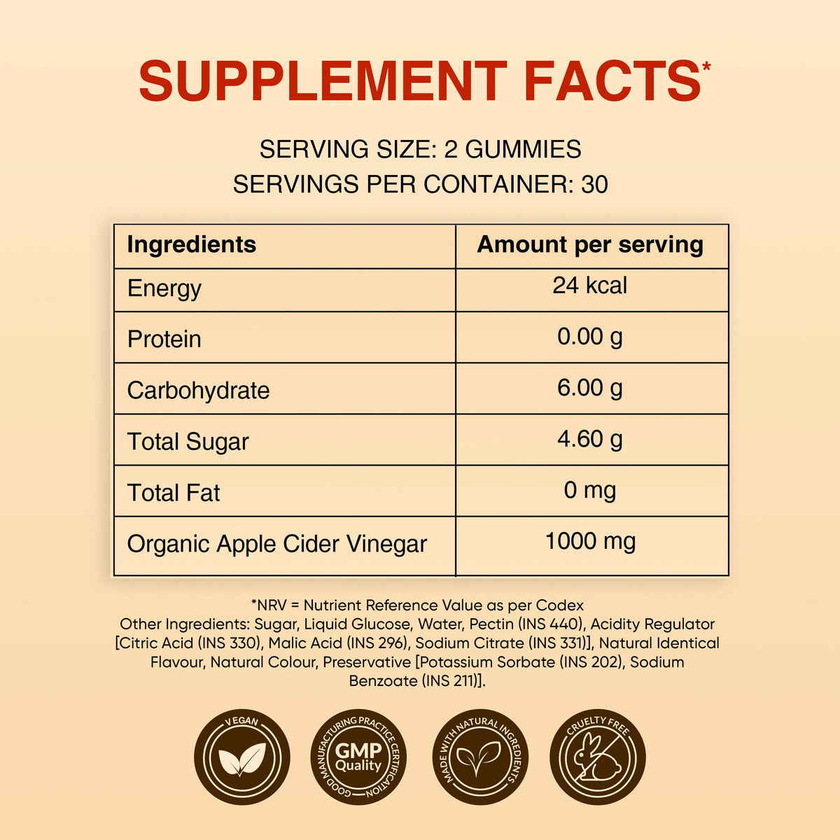 Apple Cider Vinegar Gummies – Daily Wellness Made Delicious