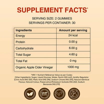 Apple Cider Vinegar Gummies – Daily Wellness Made Delicious