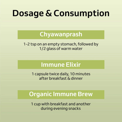 Anti-allergy & Immunity Pack