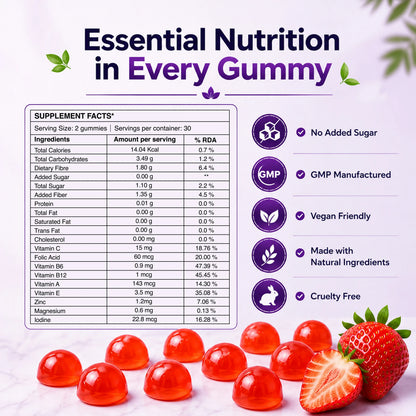Multivitamin Gummies – Daily Vitamin & Mineral Support