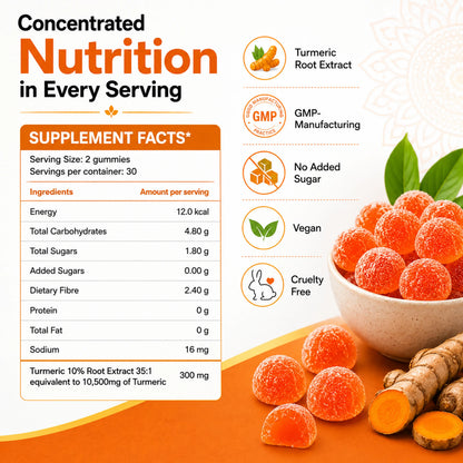Turmeric Gummies – Immune & Everyday Wellness Support
